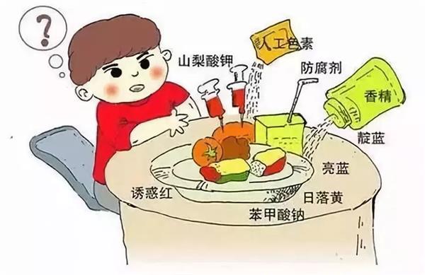 食品添加剂价格